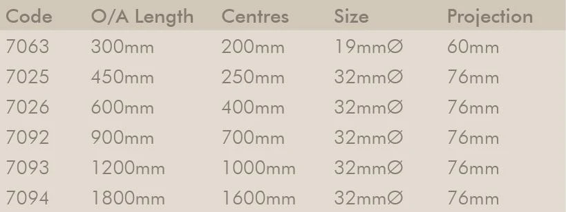 ZANDA PULL HANDLE - ROUND STRAIGHT PROFILE 4 ZANDA PULL HANDLE - ROUND STRAIGHT PROFILE