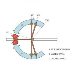 LOCKWOOD 8800 SERIES FLOOR SPRING Door Closers