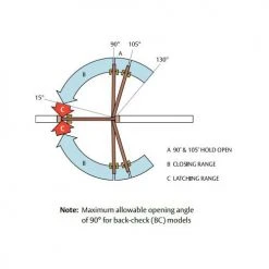 LOCKWOOD 9800 SERIES CONCEALED OVERHEAD TRANSOM DOOR CLOSER Door Closers 7 LOCKWOOD 9800 SERIES CONCEALED OVERHEAD TRANSOM DOOR CLOSER Door Closers