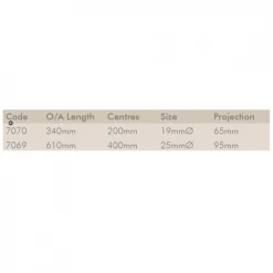 ZANDA PULL HANDLE - BOW Pull Handles