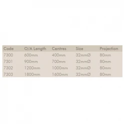 ZANDA PULL HANDLE - OMEGA