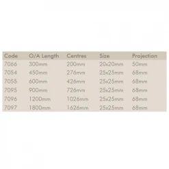 Pull Handles ZANDA PULL HANDLE - SQUARE STRAIGHT