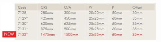 ZANDA PULL HANDLE - NITRO Pull Handles 6 ZANDA PULL HANDLE - NITRO Pull Handles